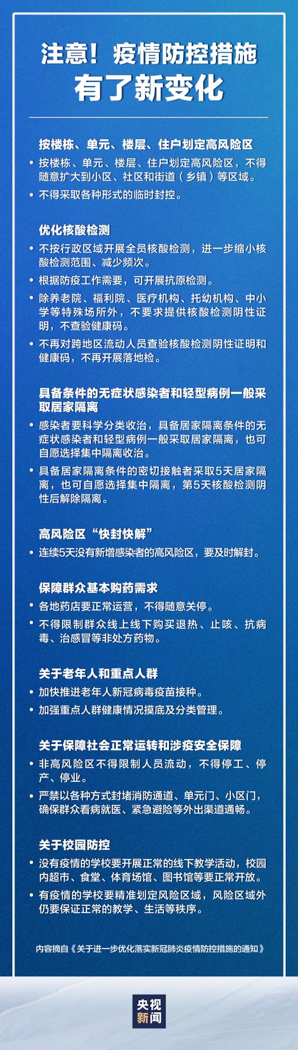 香港疫情最新数据，累计确诊病例、防控措施与未来展望