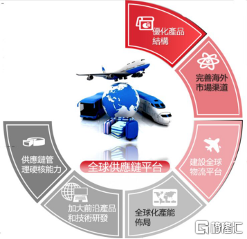 富士康郑州事件，全球化产业链下的劳工权益之痛与反思
