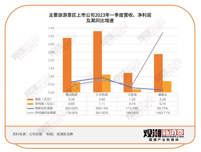 西藏自治区与澳门最新疫情政策对比分析与防控成效观察