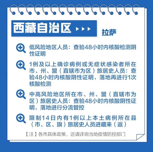 西藏自治区疫情政策与银川最新防控措施解析