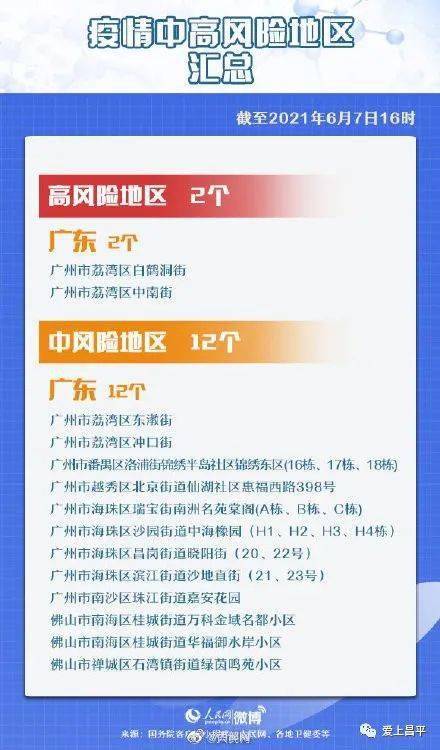 好的，没问题！以下是关于广州疫情大学生放假的文章