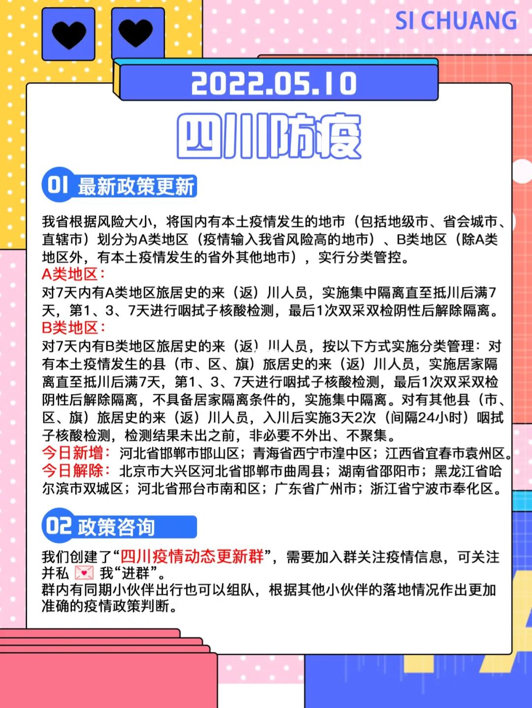 西藏自治区疫情政策与成都最新防疫措施解析