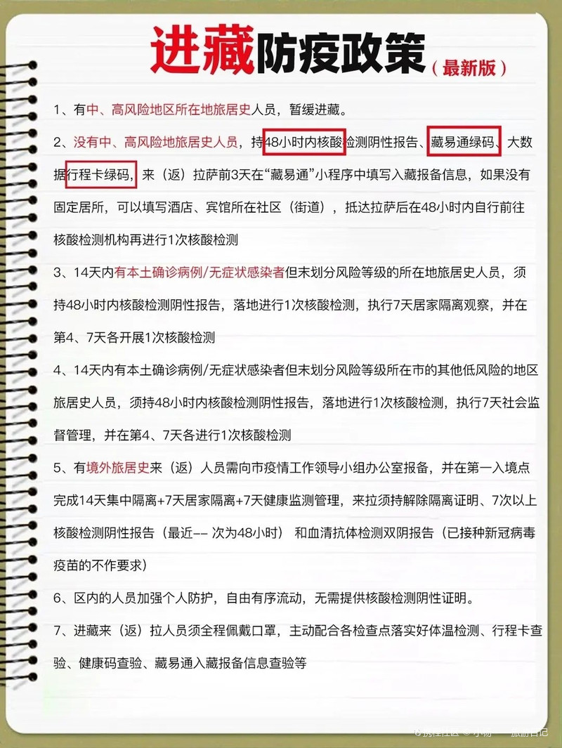 西藏自治区疫情政策与合肥最新防控措施对比分析