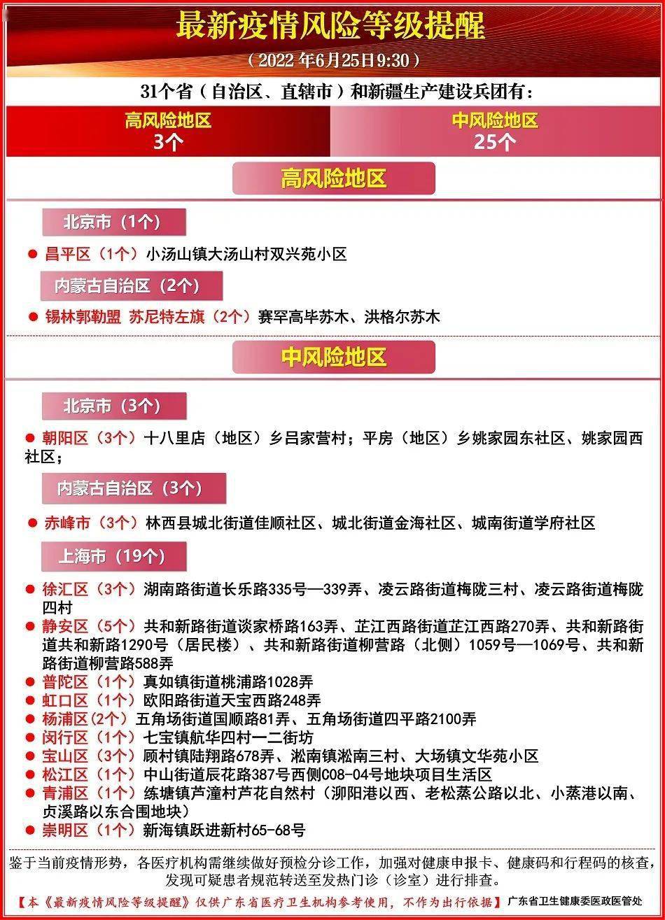 西藏自治区疫情政策与合肥最新防控措施对比分析