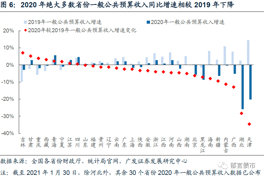 西藏自治区与青海省最新疫情政策解析，防控措施与区域协作