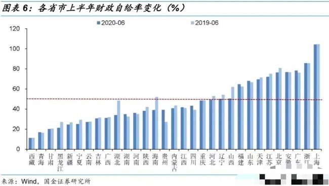 西藏自治区与青海省最新疫情政策解析，防控措施与区域协作