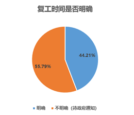 香港疫情封闭，挑战、应对与未来的反思