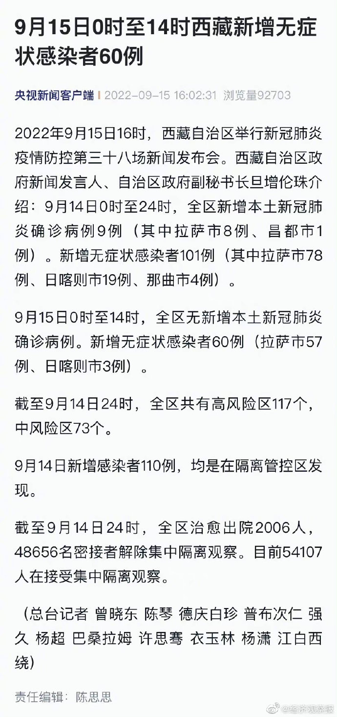 西藏拉萨疫情情况，防控措施与现状分析