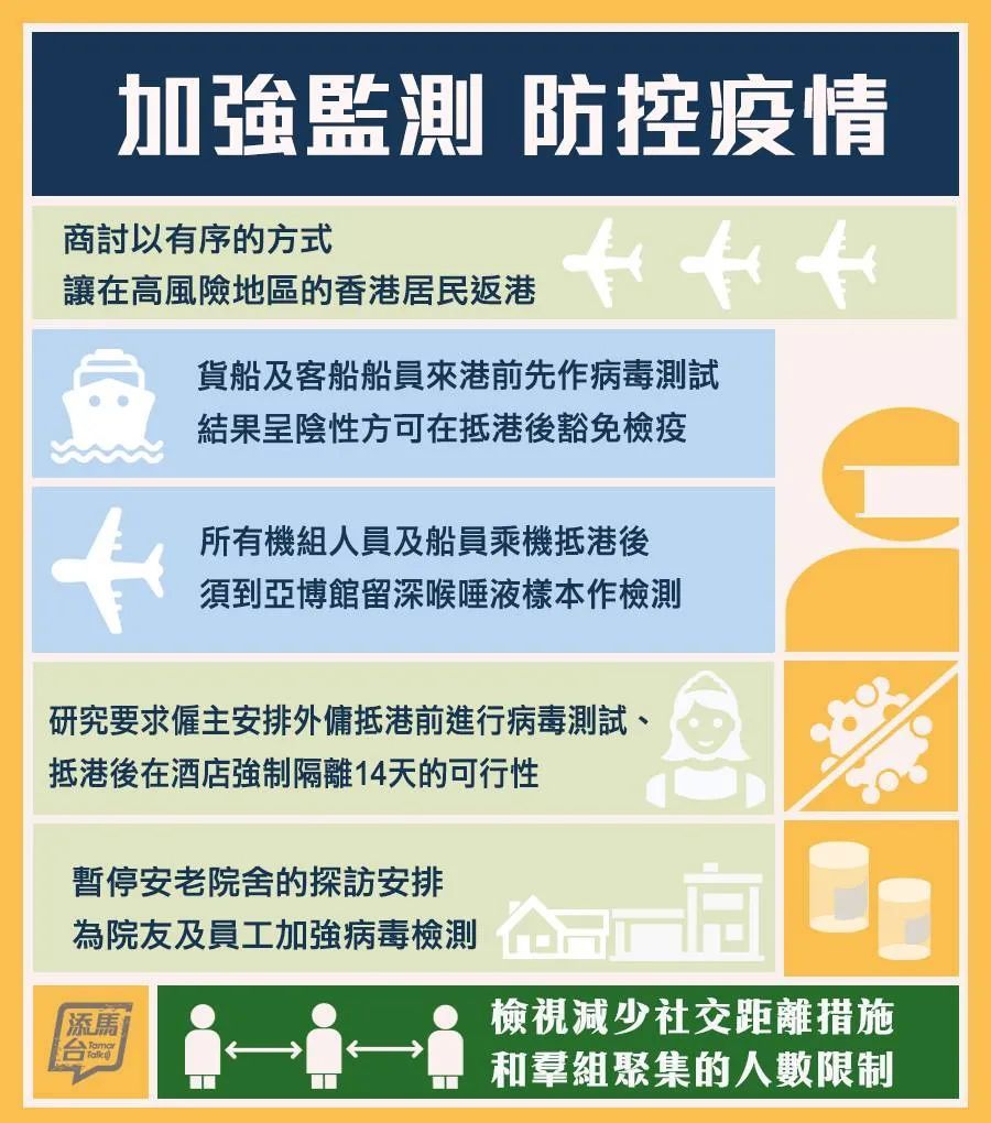 香港疫情详细情况，现状、挑战与应对措施