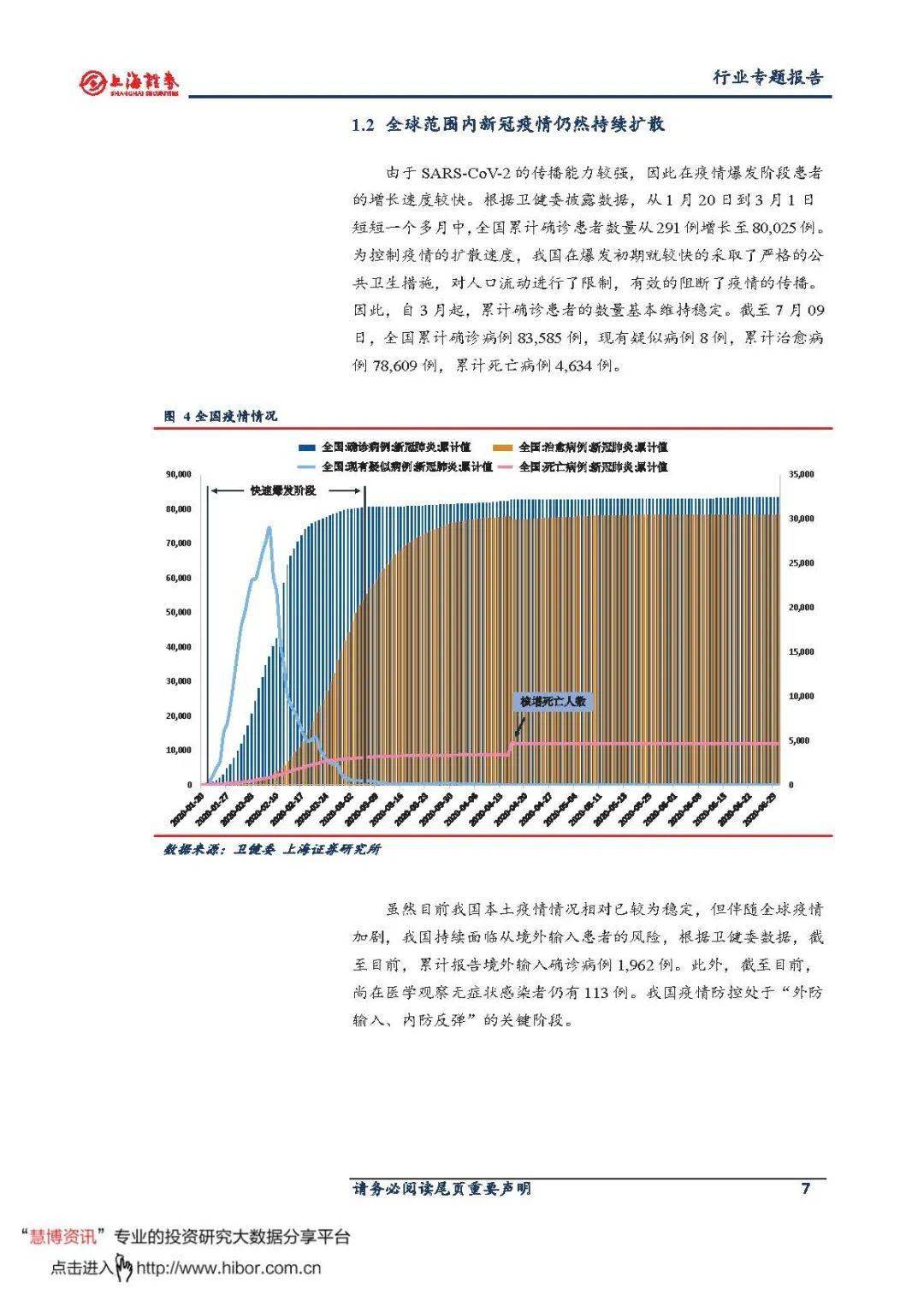 香港疫情详细情况，现状、挑战与应对措施