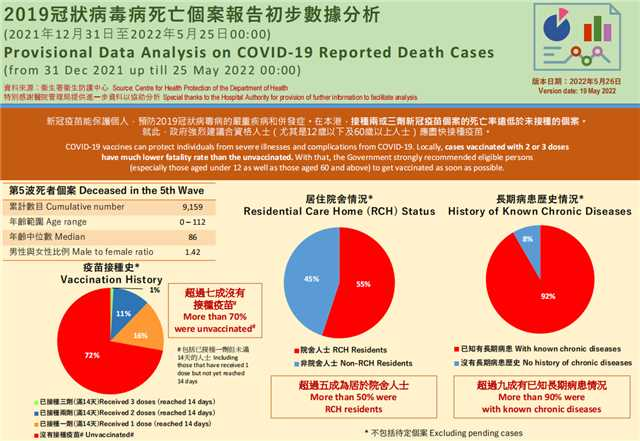 香港疫情最新数据，防控措施、疫苗接种与未来挑战
