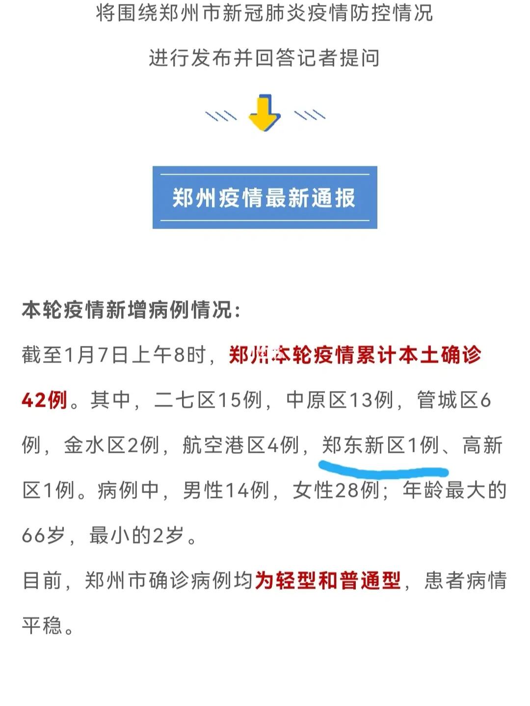 郑州疫情会爆发吗？防控现状与未来趋势分析
