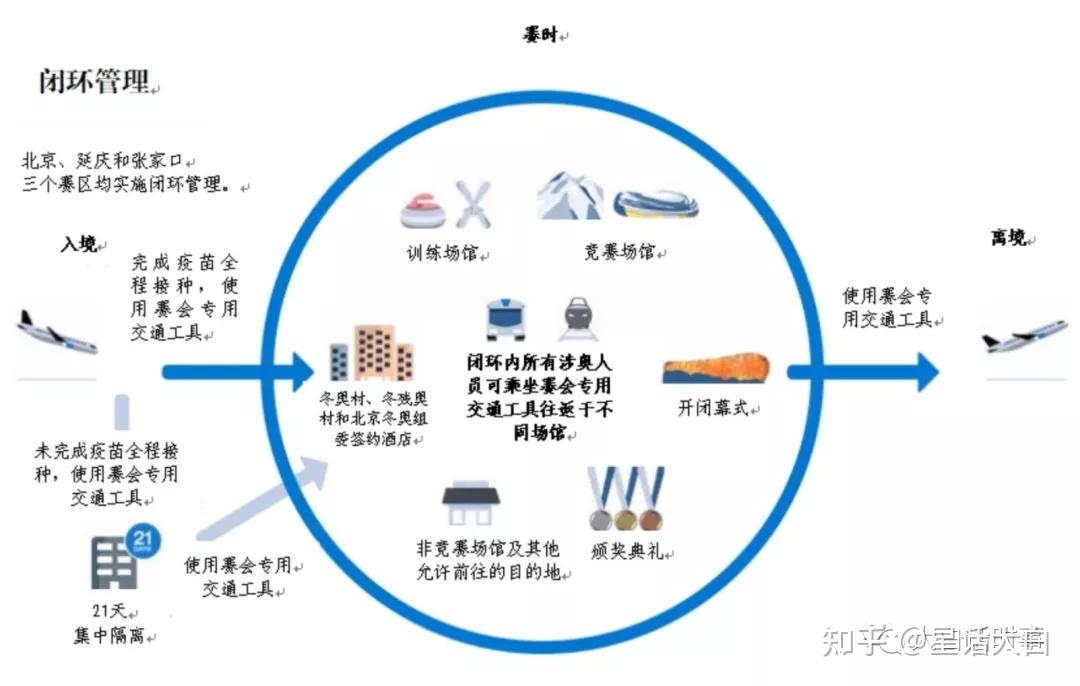 郑州疫情与南京关联吗？溯源两地疫情传播链的深度分析