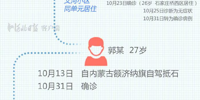郑州疫情与南京关联吗？溯源两地疫情传播链的深度分析
