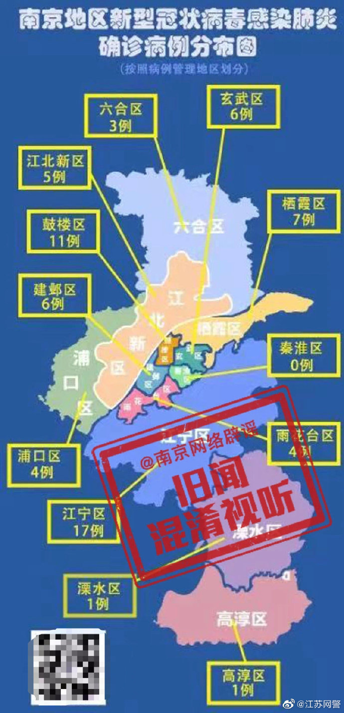 郑州疫情与南京无关，科学溯源与区域防控的理性分析