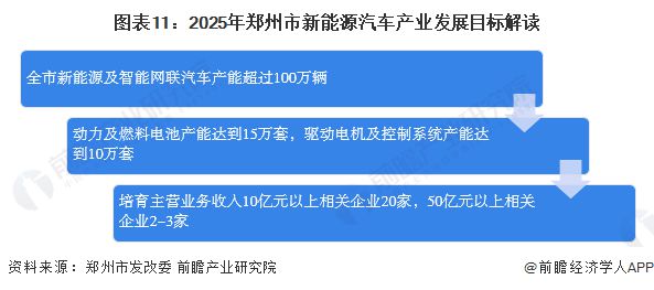 郑州富士康新政策解析，用工模式变革与产业升级的双重挑战