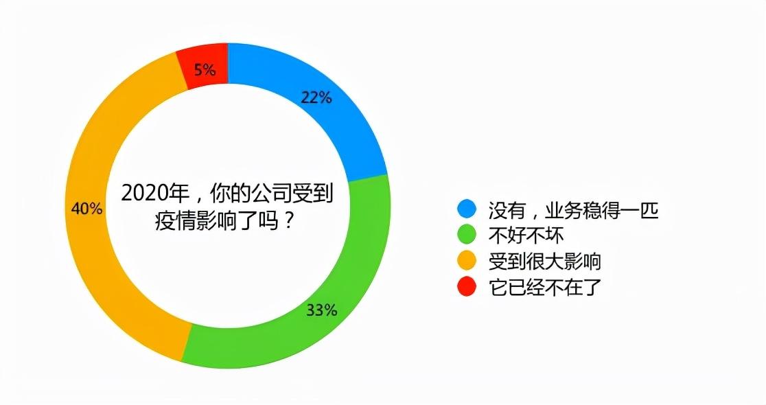 郑州封城最新消息2021，回顾与影响分析