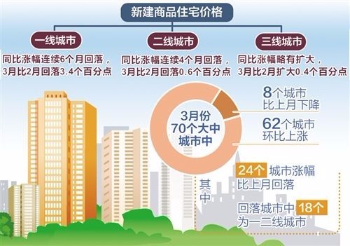 2021年郑州封城了吗？回顾疫情下的城市管控措施