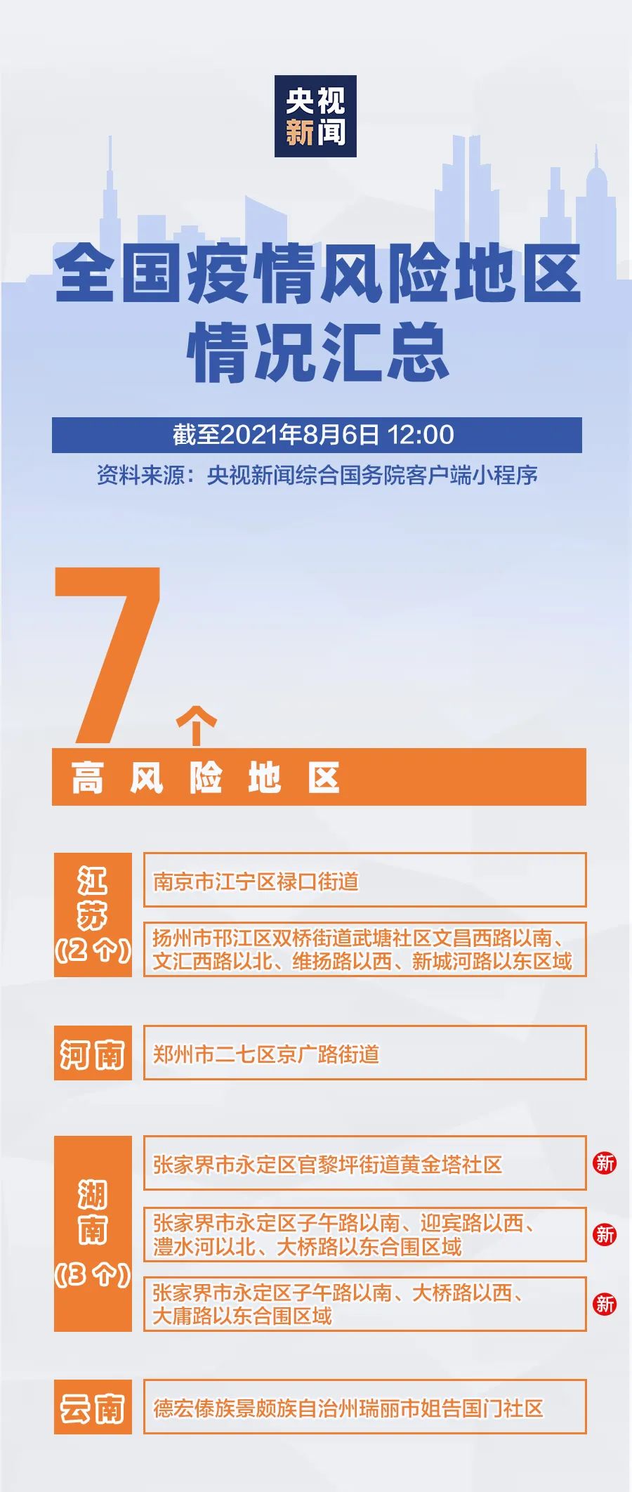 郑州最新封城，防控措施升级与市民生活影响