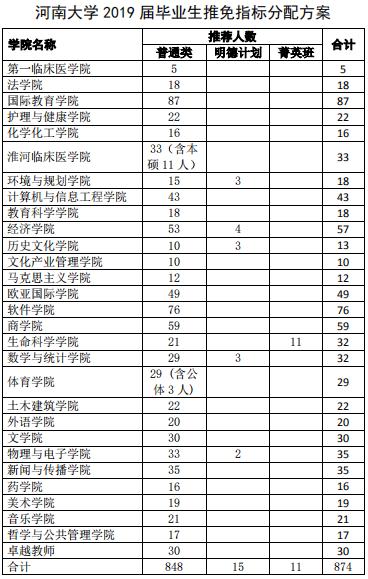 郑州师范学校教务处，教学管理的核心与未来展望
