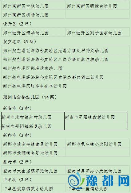 郑州疫情损失评估，经济、社会与民生的多重冲击