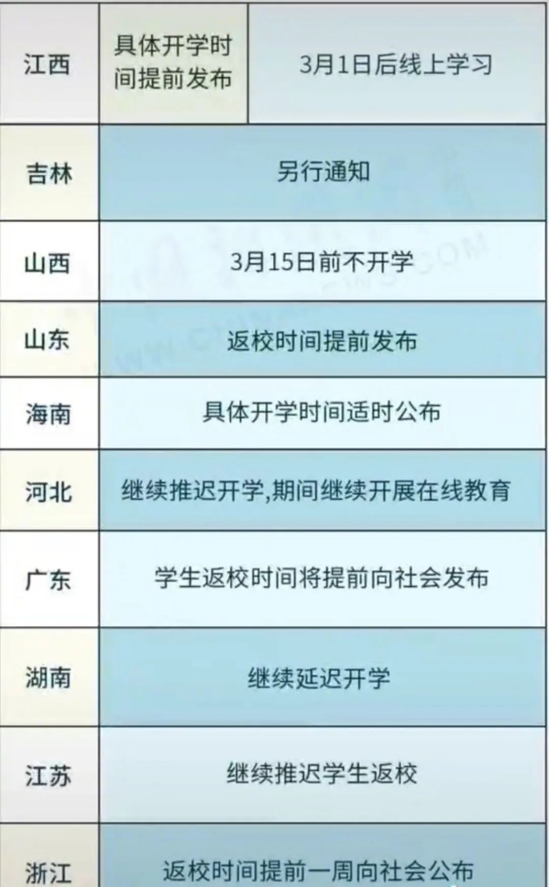 郑州三年疫情时间表，回顾与反思