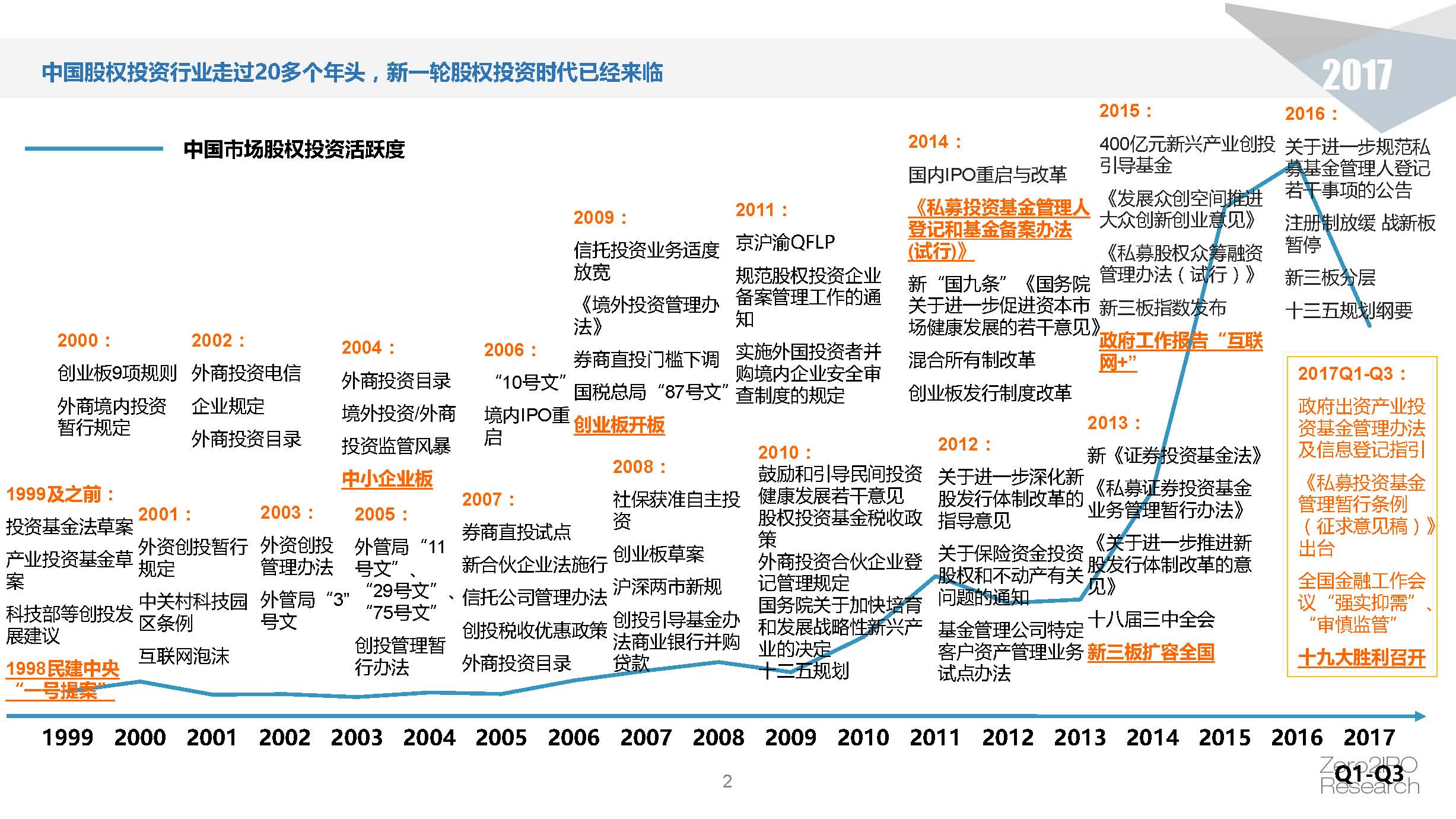 郑州三年疫情时间表，回顾与反思