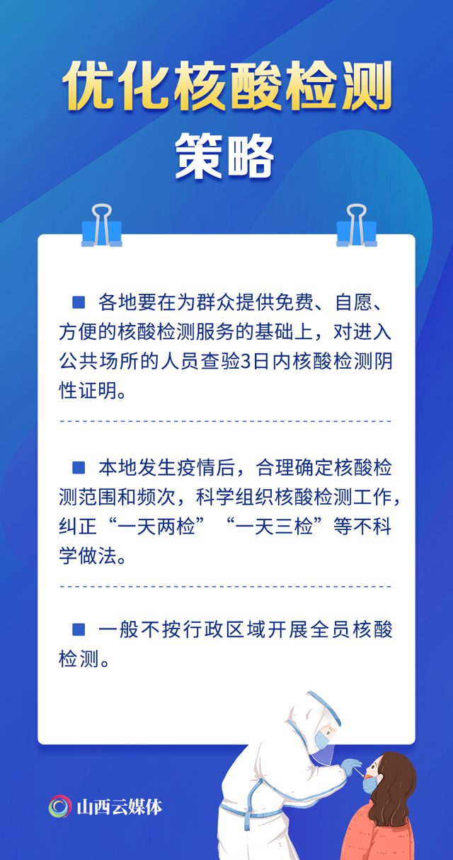 上海疫情防控最新通知，全面优化措施，科学精准防控