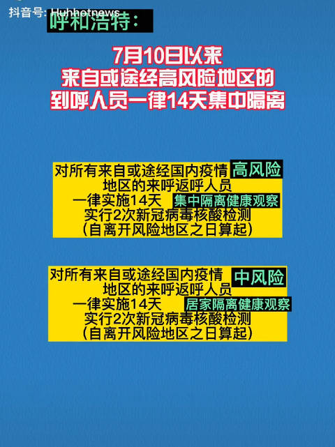 呼和浩特市最新疫情防控管理规定解读与实施指南
