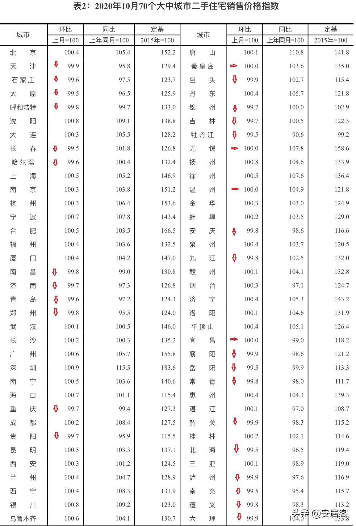 乌鲁木齐，疫情阴霾下的城市韧性与人文温度