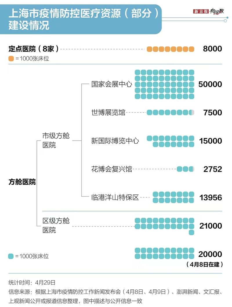 上海市强化精准防疫与台北疫情动态，两岸抗疫策略对比分析