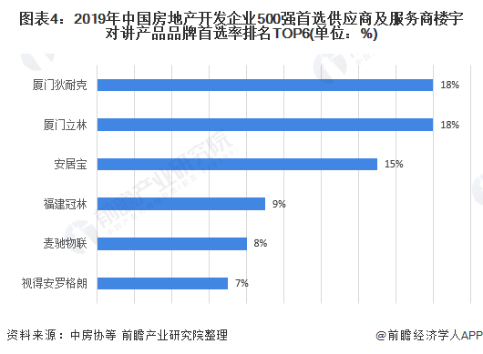 疫情下的郑州商场与合肥商业现状，开门营业情况分析