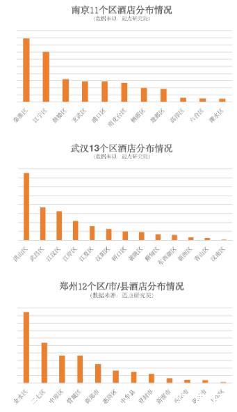 郑州与南京，两座城市的疫情应对与反思
