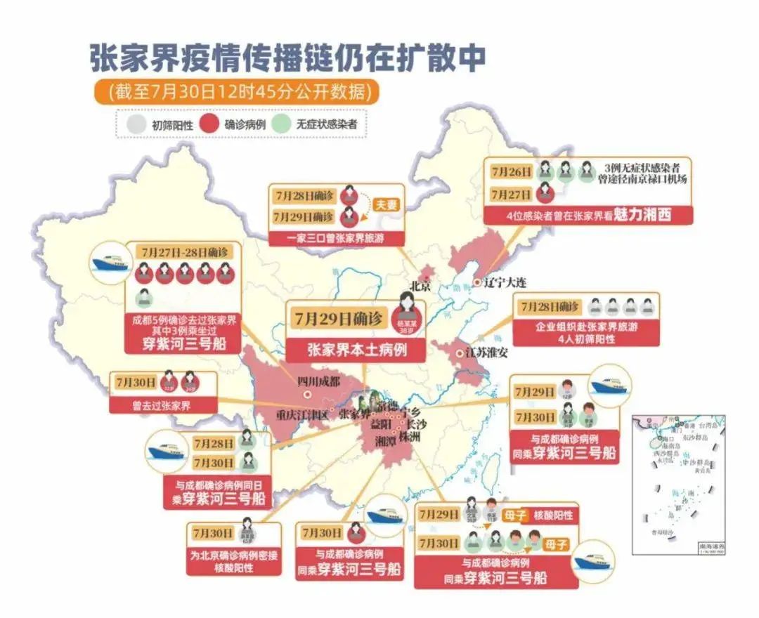 郑州疫情与南京疫情有关联吗？溯源两地疫情的传播链与防控启示