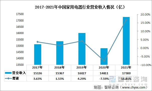 疫情下的郑州商场与南京商业现状，开门营业情况分析