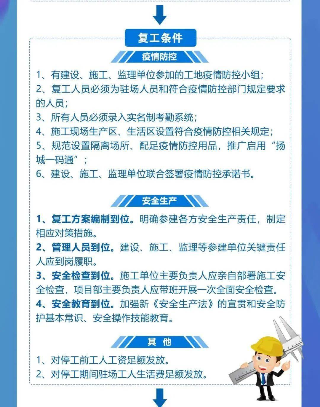 哈尔滨商场疫情后何时恢复营业？最新进展与防控措施解析