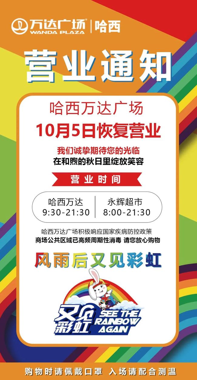 哈尔滨商场疫情后何时恢复营业？最新进展与防控措施解析
