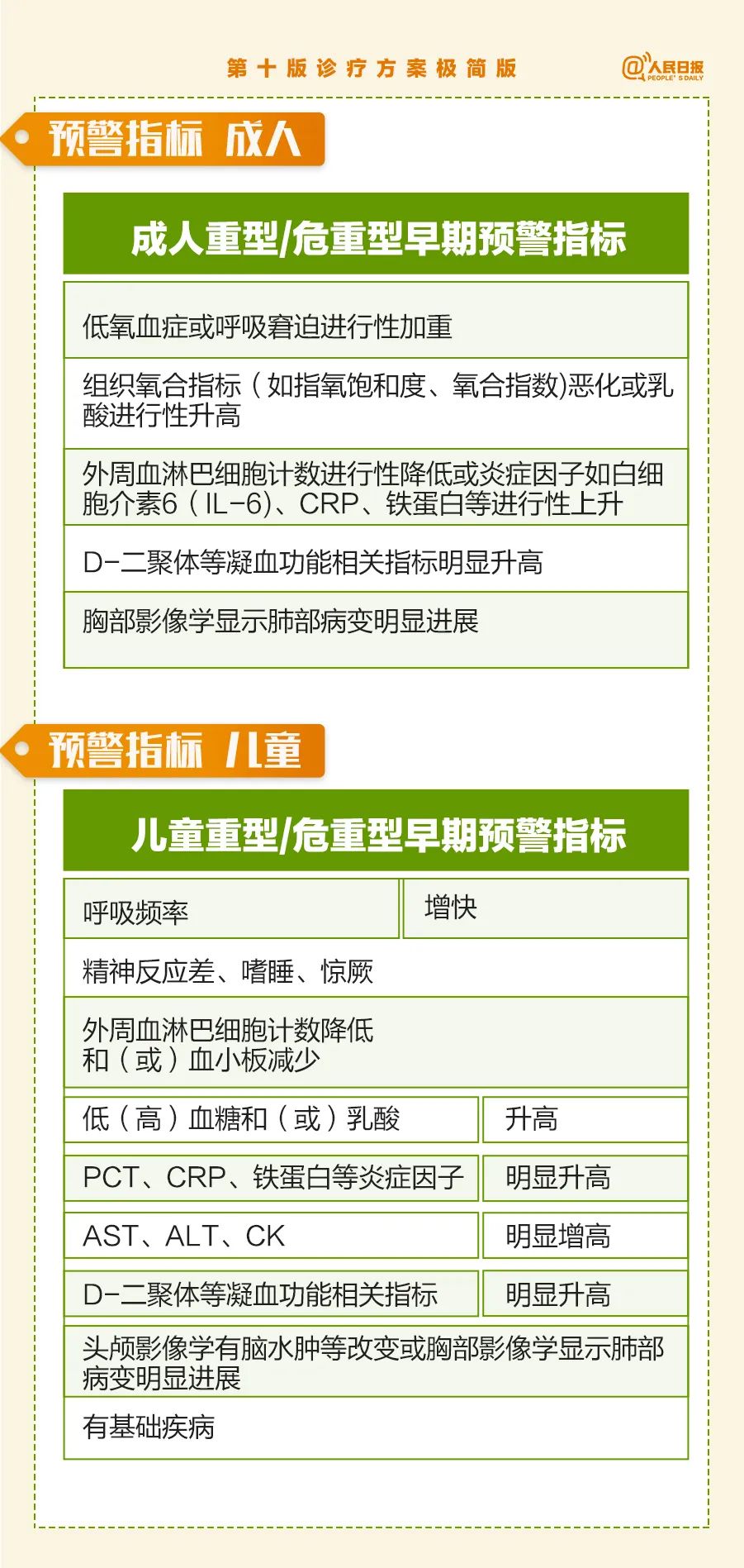 福州市疫情最新规定，全面防控措施与市民应对指南