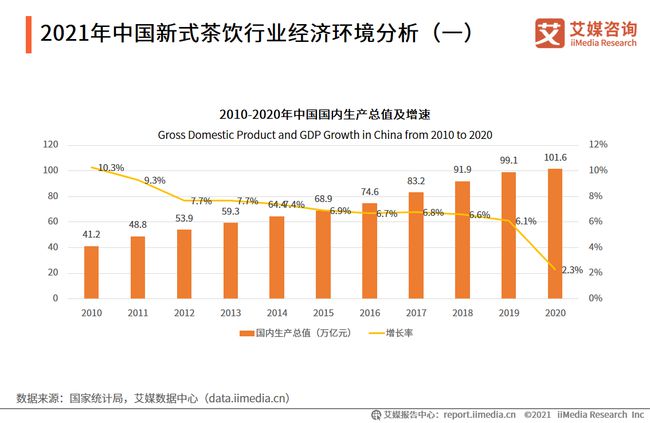 疫情下的郑州商场与石家庄商场，营业现状与消费趋势分析