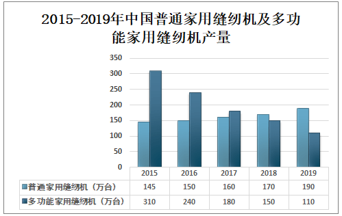 郑州商场停业了吗？现状调查与未来展望