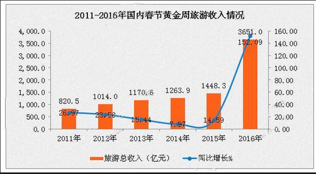 郑州商场停业了吗？现状调查与未来展望