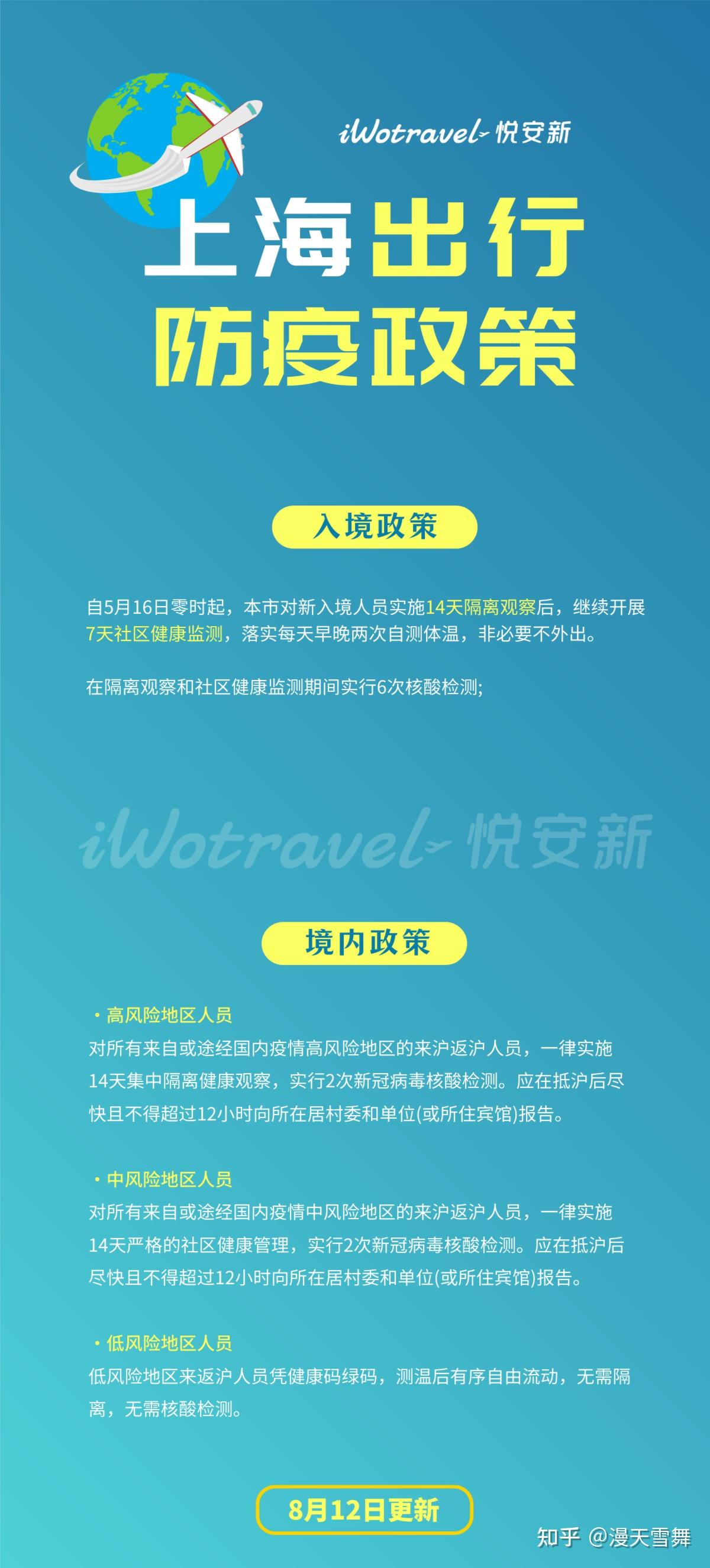 上海疫情最新防疫政策解读与应对措施