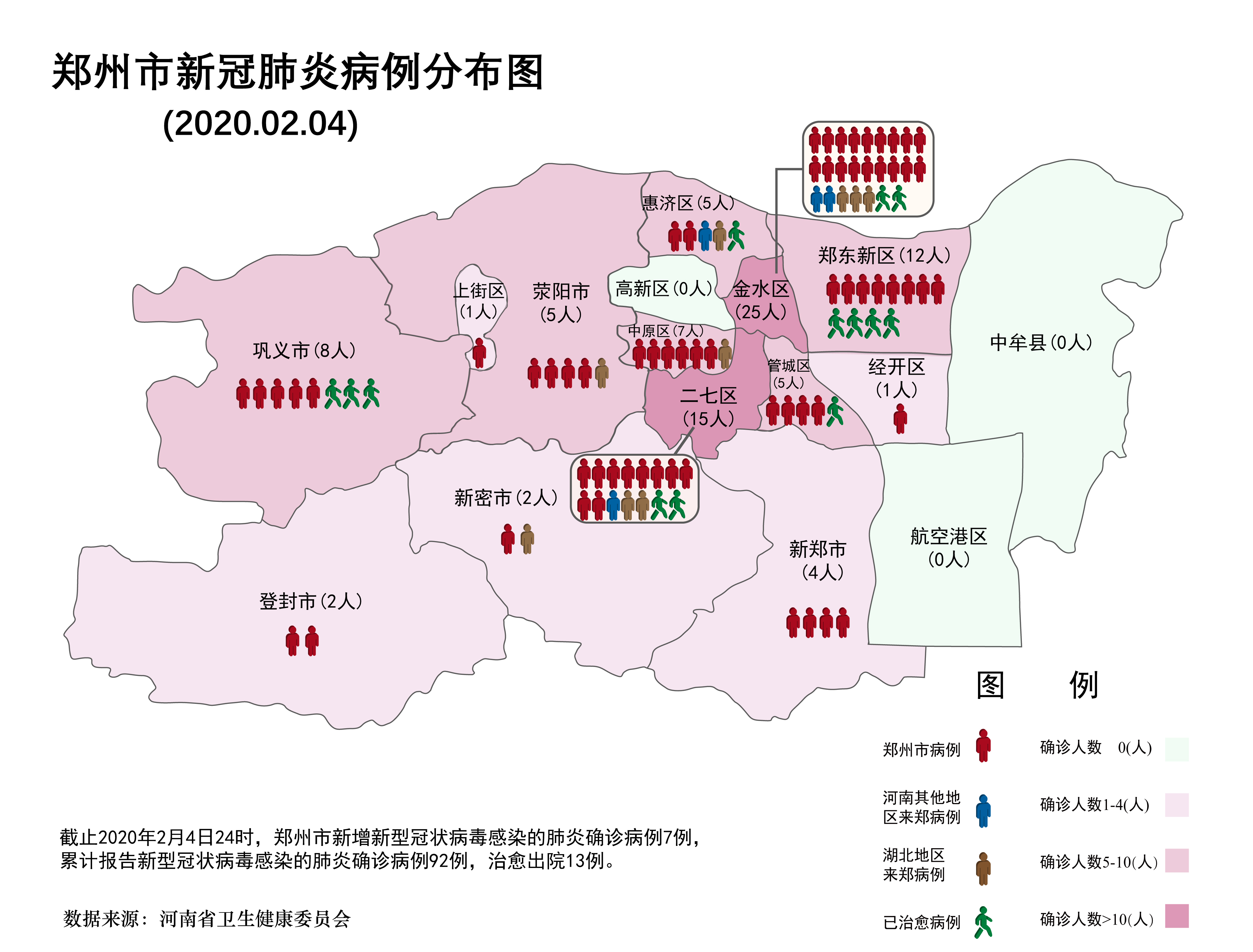 河南郑州新冠肺炎疫情现状与防控措施分析