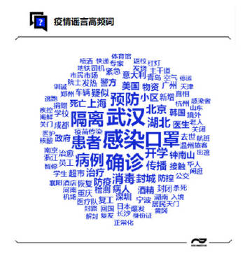 郑州疫情真假，信息迷雾中的真相与思考