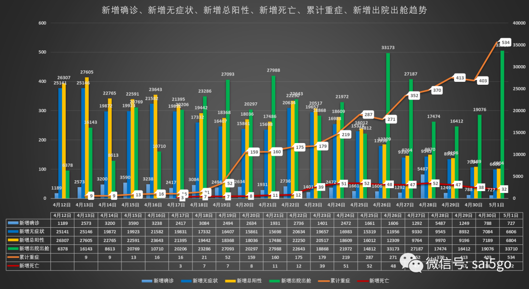 上海市疫情最新数据，防控措施升级与市民生活影响分析