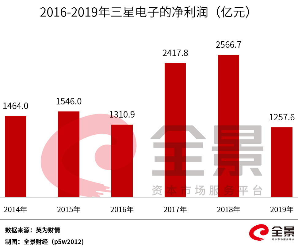 郑州富士康疫情风波，全球化产业链下的防疫困境与反思