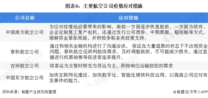 郑州疫情下商场会关门吗？现状分析与应对策略