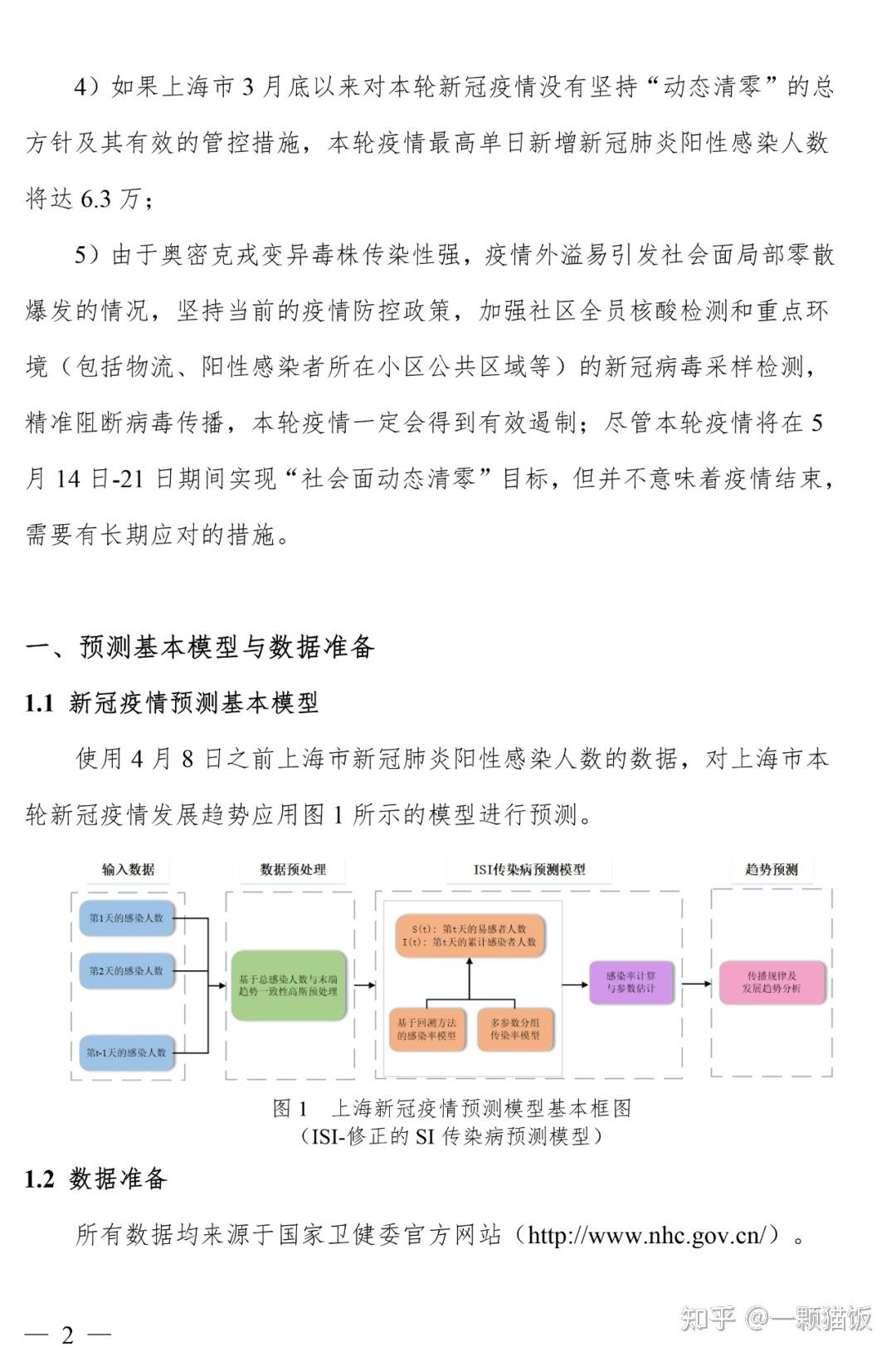 上海市与银川市疫情现状及防控措施分析