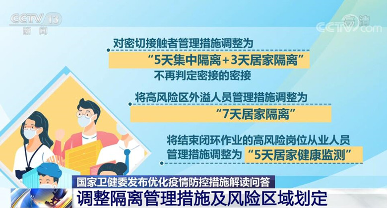 拉萨市疫情防控最新政策解读与应对措施