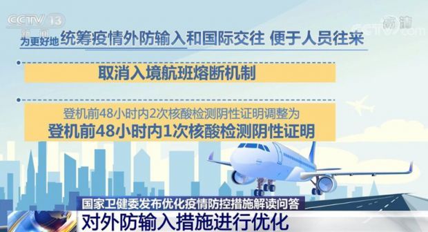 拉萨市疫情防控最新政策解读与应对措施